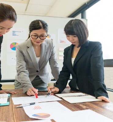 ruang lingkup bisnis